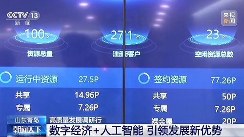 數(shù)字經(jīng)濟(jì)浪潮下，青島如何以人工智能應(yīng)用軟件開發(fā)解鎖企業(yè)發(fā)展新優(yōu)勢