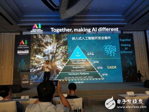 首屆Arm人工智能開發(fā)者全球峰會 聚焦AI應(yīng)用軟件開發(fā)的新紀(jì)元與核心看點(diǎn)